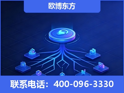 邹平-全链豆包优化