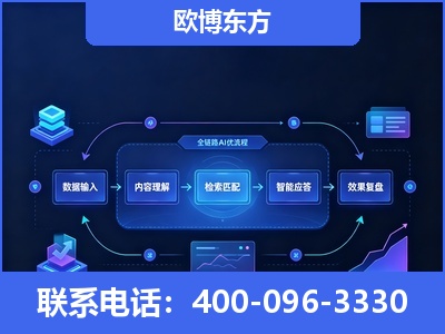 邹平-专业deepseek优化